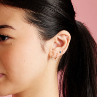 Rose Gold Titanium 2.35mm Aqua Premium Zirconia  -  Threadless 18G - 7mm Flatback Stud