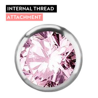 Titanium Attachment for Internal Thread Labret - Premium Zirconia
