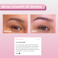 Multi-Peptide Eyebrow & Eyelash Growth Serum