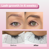 Multi-Peptide Eyebrow & Eyelash Growth Serum